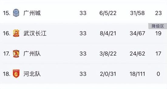 扒开伸进免费视频